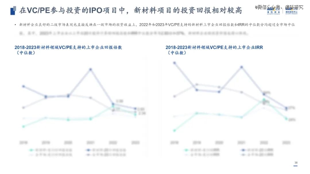 2024新澳門原料免費(fèi)大全,探索澳門原料市場(chǎng)的新機(jī)遇，2024新澳門原料免費(fèi)大全展望