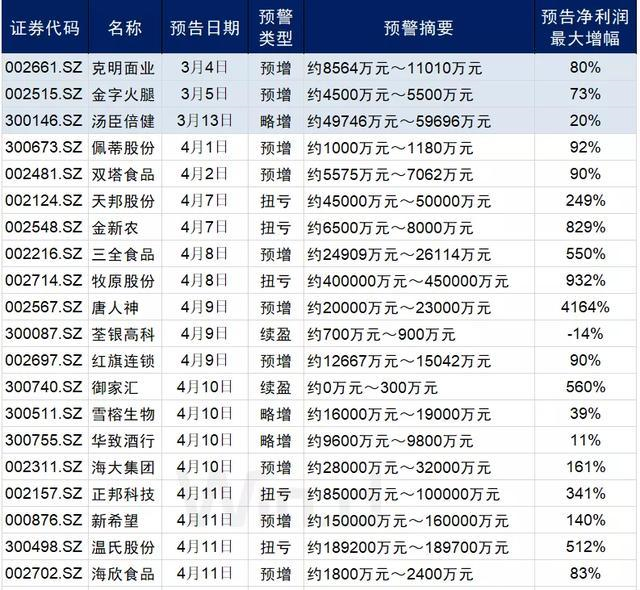 最準(zhǔn)一碼一肖100%噢,揭秘最準(zhǔn)一碼一肖，探尋預(yù)測(cè)真相的奧秘之旅（1861字）