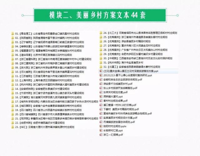 新奧2024年免費資料大全,新奧2024年免費資料大全概覽