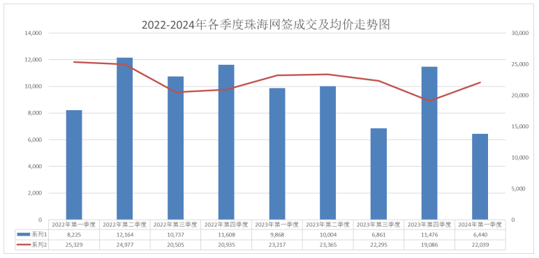 2024年新奧門天天開(kāi)彩,新澳門天天開(kāi)彩，探索未來(lái)的機(jī)遇與挑戰(zhàn)（2024年展望）