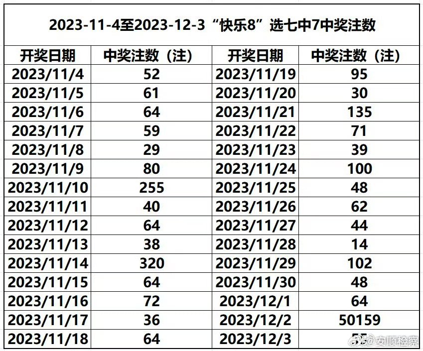 澳門六開獎號碼2024年開獎記錄,澳門六開獎號碼與未來展望，2024年開獎記錄分析