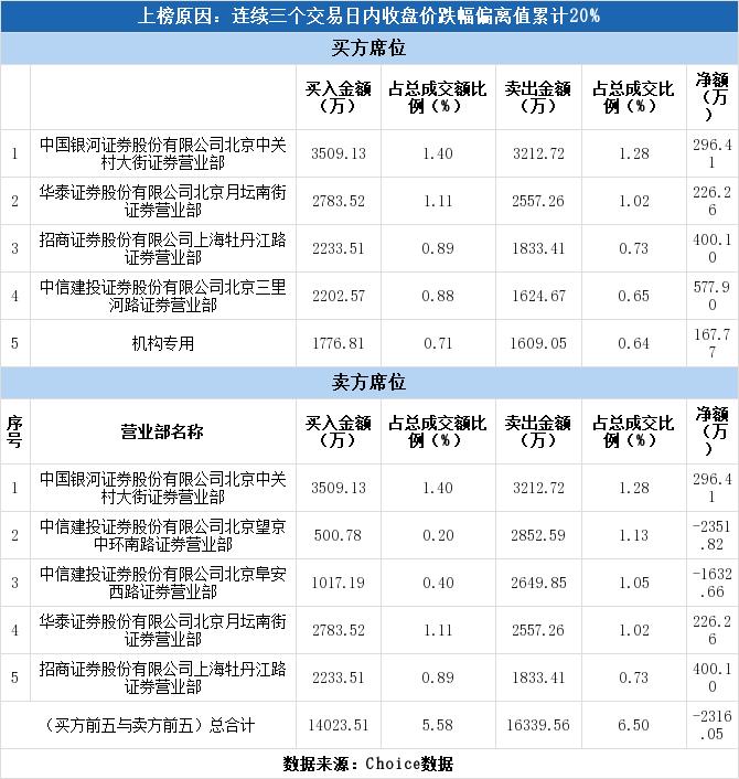 勝利精密重組最新消息,勝利精密重組最新消息，企業(yè)轉(zhuǎn)型與產(chǎn)業(yè)升級(jí)的新篇章