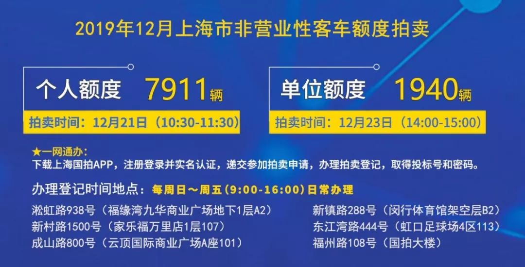 新澳精準(zhǔn)資料免費提供4949期,新澳精準(zhǔn)資料免費提供，探索第4949期的奧秘