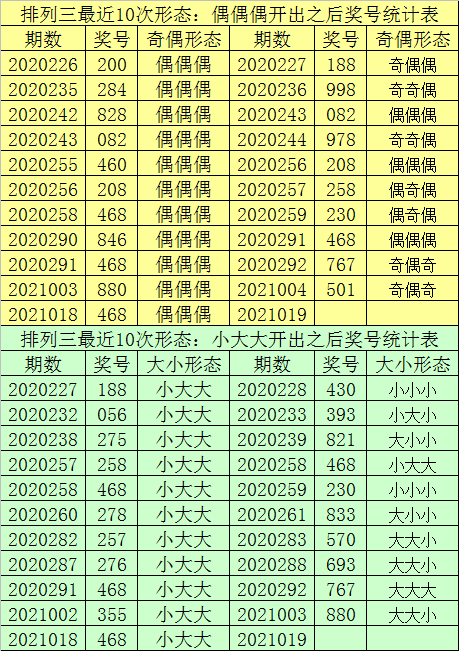 澳門一碼一碼100準(zhǔn)確張子慧,澳門一碼一碼精準(zhǔn)預(yù)測背后的張子慧傳奇