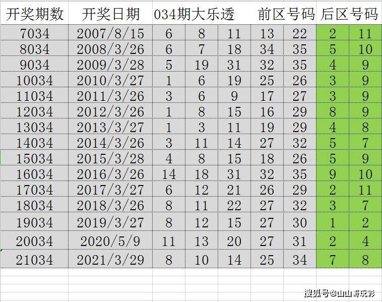 二四六天天彩944CC正版,二四六天天彩944CC正版，探索數(shù)字世界的魅力