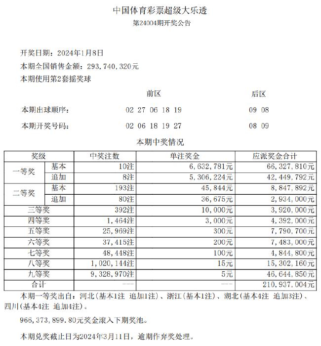 新澳天天彩免費資料查詢85期,關(guān)于新澳天天彩免費資料查詢85期的違法犯罪問題探討