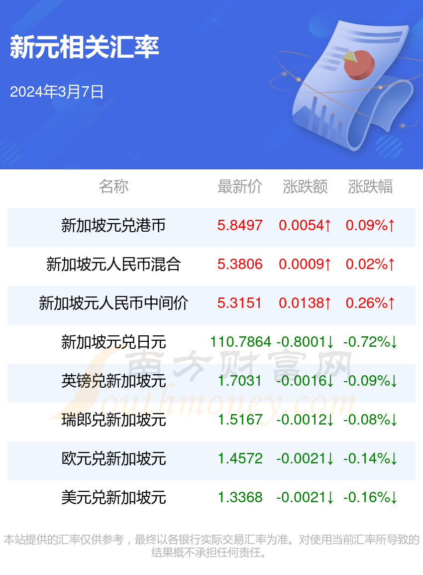 香港正版資料全年免費公開一,香港正版資料全年免費公開一，探索與解讀