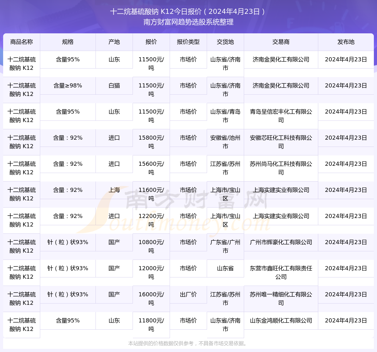 新澳門六開獎結果2024開獎記錄,澳門新開獎結果及未來展望，聚焦2024年開獎記錄