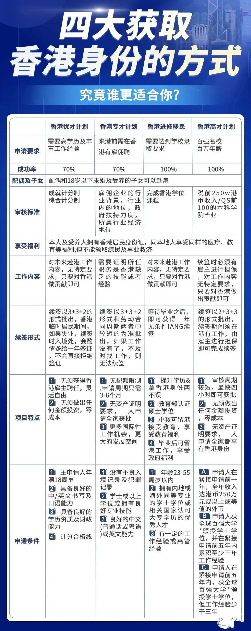 2024年香港正版內(nèi)部資料,探索香港，2024年正版內(nèi)部資料的深度解讀