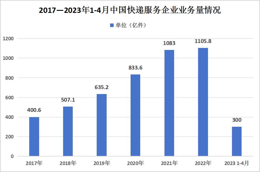 2024年管家婆資料,探索未來，2024年管家婆資料展望