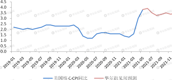 2024年澳門今晚開碼料,澳門今晚開碼料，探索未來與預測趨勢（2024年視角）