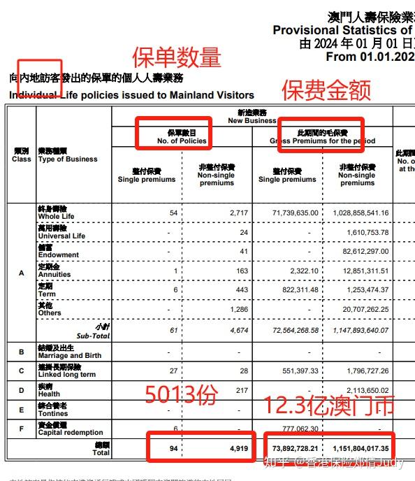 2024奧門(mén)最精準(zhǔn)資料免費(fèi),探索澳門(mén)，最精準(zhǔn)資料的免費(fèi)之旅（2024年展望）