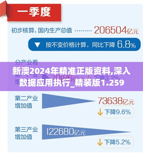 2024新澳免費資科五不中料,探索未來教育之路，新澳免費資科五不中料現(xiàn)象解析與策略構建