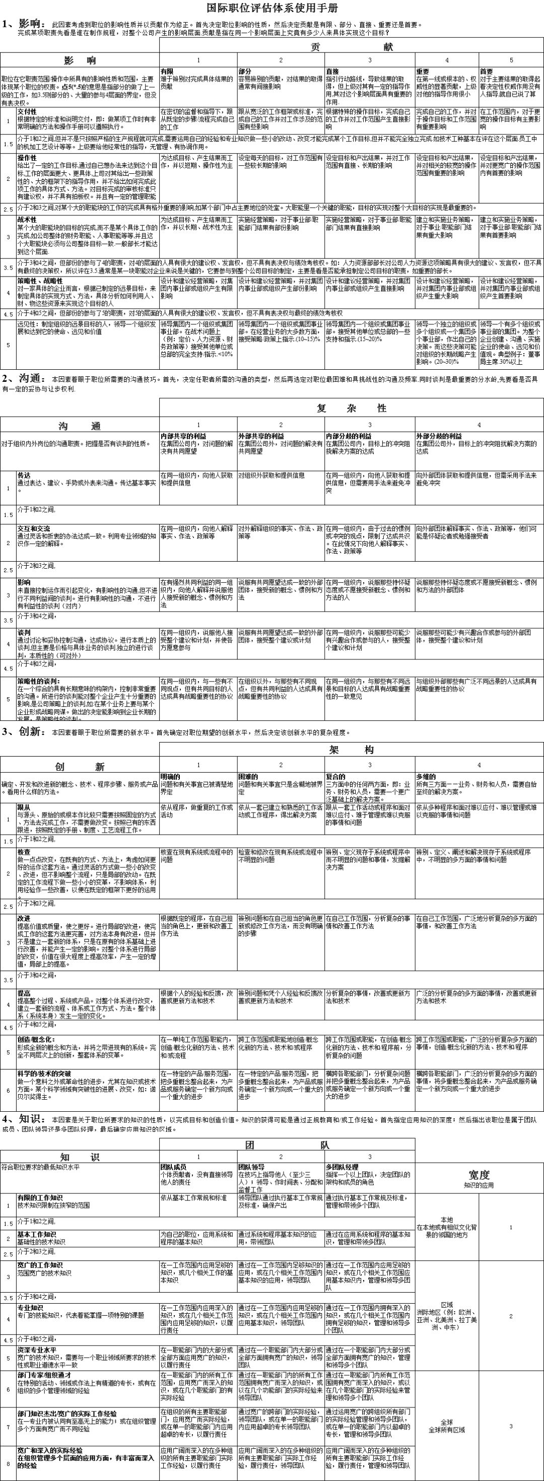 118免費(fèi)正版資料大全,探索118免費(fèi)正版資料大全，資源豐富，助力個(gè)人與企業(yè)的成長(zhǎng)