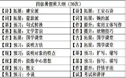 紅姐統(tǒng)一圖庫大全資料,紅姐統(tǒng)一圖庫大全資料，深度解析與綜合概述