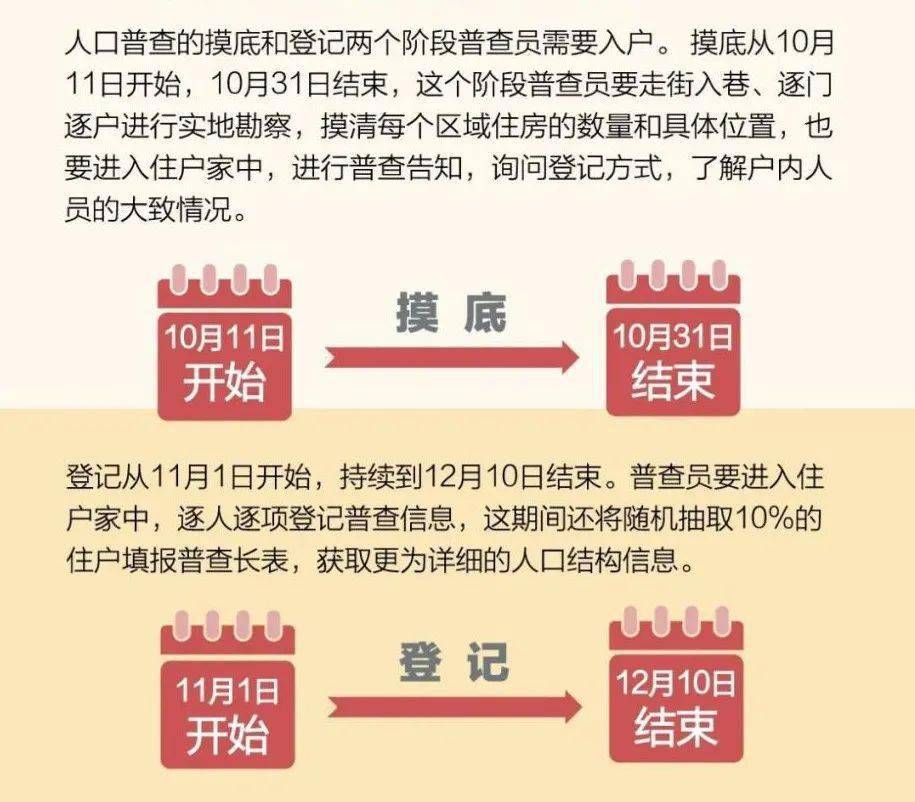 2024新奧門管家婆資料查詢,探索新奧門，2024年管家婆資料查詢的全方位解讀