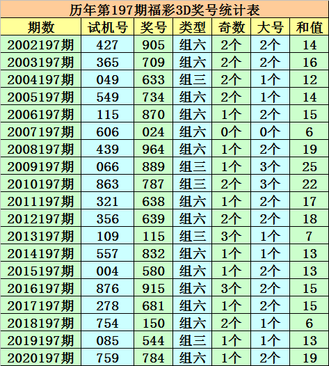 澳門一碼一碼100準確a07版,澳門一碼一碼精準預測與A07版，揭示背后的真相與風險警示