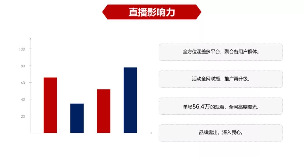 澳門(mén)廣東八二站免費(fèi)資料查詢,澳門(mén)廣東八二站免費(fèi)資料查詢，探索與解析