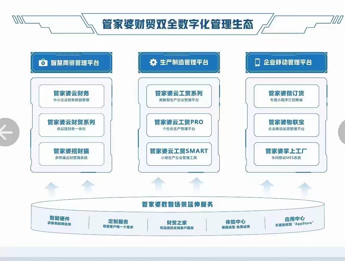 管家婆一肖-一碼-一中,管家婆一肖一碼一中——揭秘背后的智慧與藝術(shù)