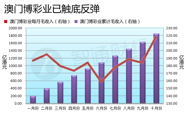 今晚澳門必中三肖三,今晚澳門必中三肖三，探索幸運(yùn)的秘密