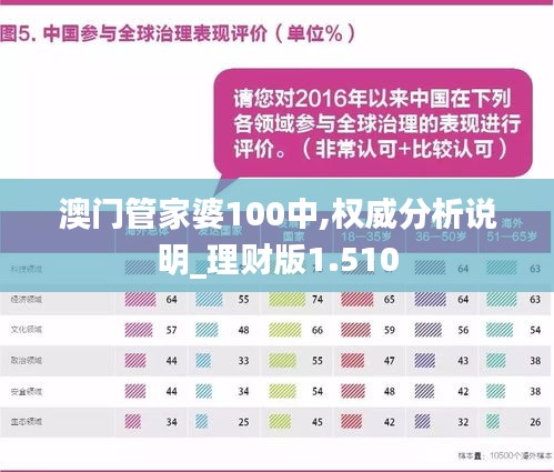 澳門管家婆100中,澳門管家婆100中，探索其背后的故事與魅力