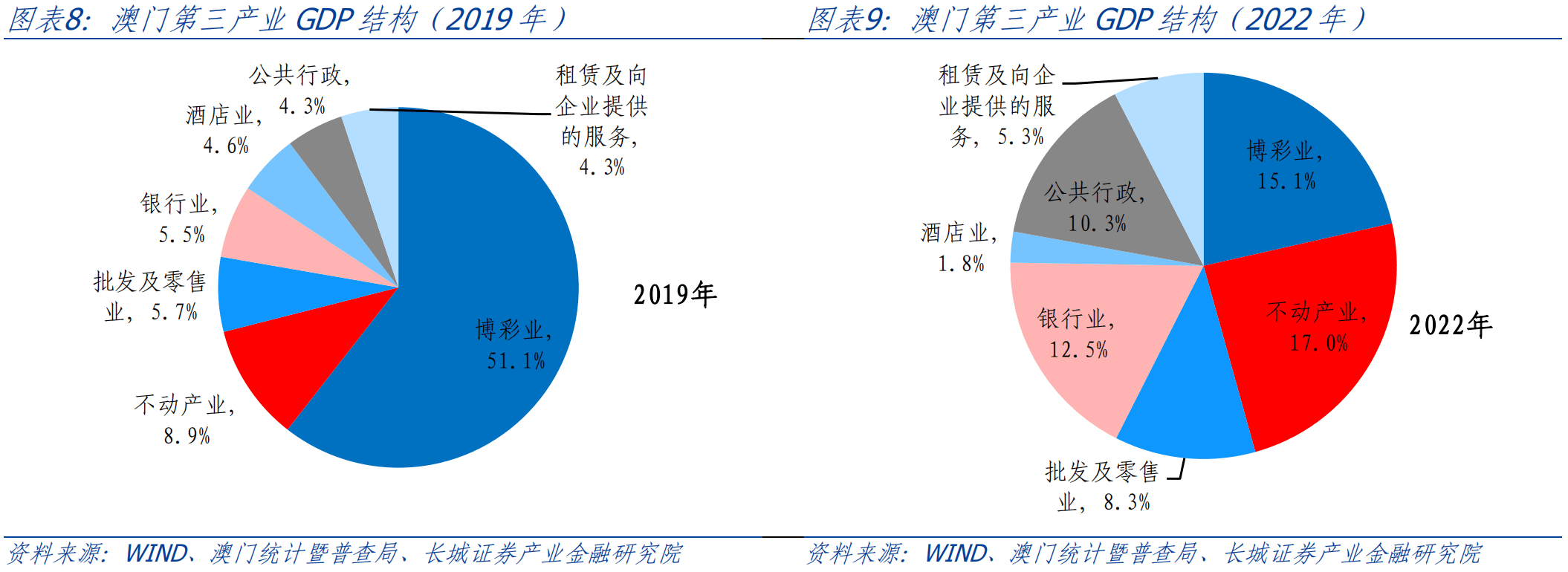 2024澳門正版資料大全,澳門正版資料大全，探索與解析（2024版）