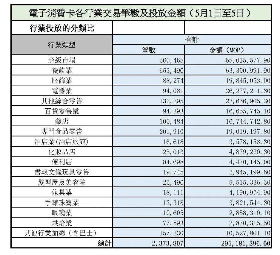 新澳門六開彩開獎(jiǎng)號碼記錄近50期,新澳門六開彩開獎(jiǎng)號碼記錄近50期，警惕背后的風(fēng)險(xiǎn)與挑戰(zhàn)