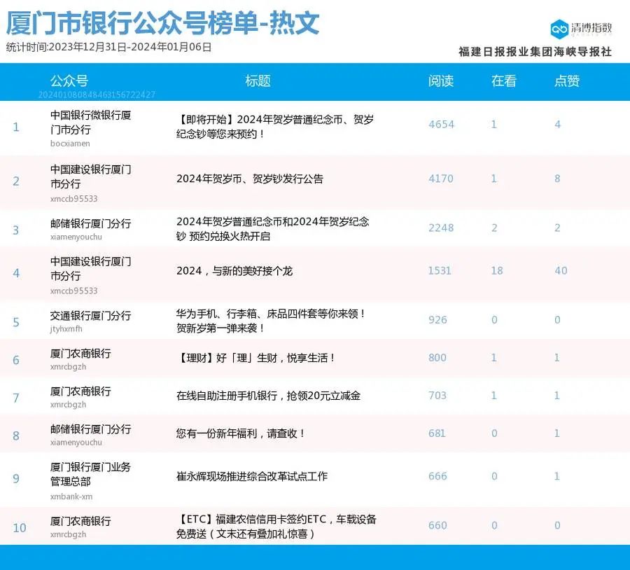 新澳門2024今晚開碼公開,新澳門2024今晚開碼公開，探索與解讀彩票的魅力