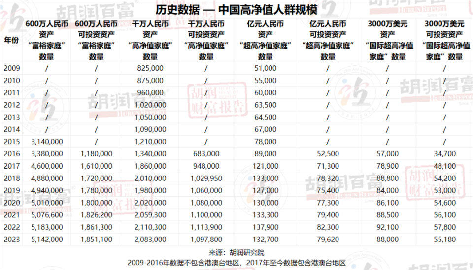 香港4777777開獎記錄,香港4777777開獎記錄，歷史數(shù)據(jù)與未來展望