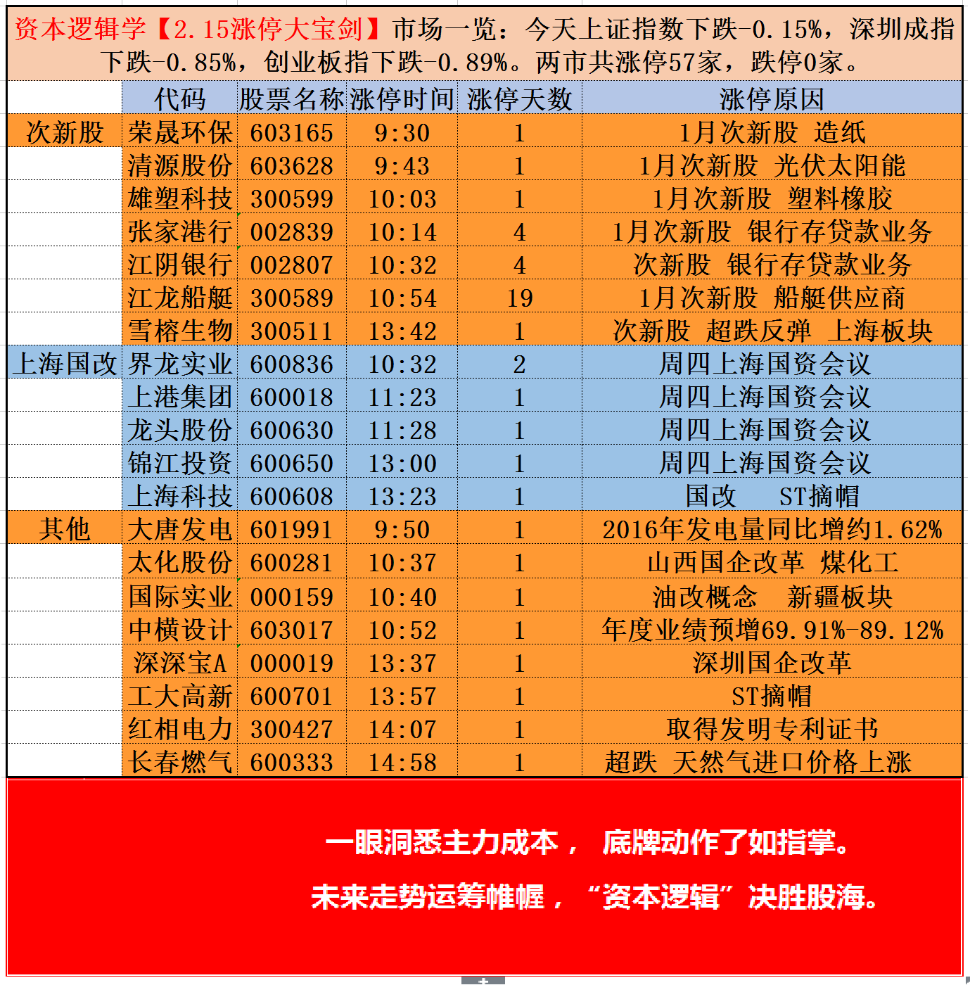 2024新澳門歷史開獎(jiǎng)記錄查詢結(jié)果,揭秘澳門新歷史開獎(jiǎng)記錄查詢結(jié)果，探尋背后的故事與啟示