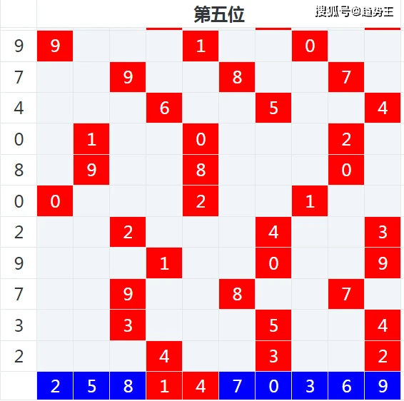 天天彩資料大全,天天彩資料大全，探索與解析