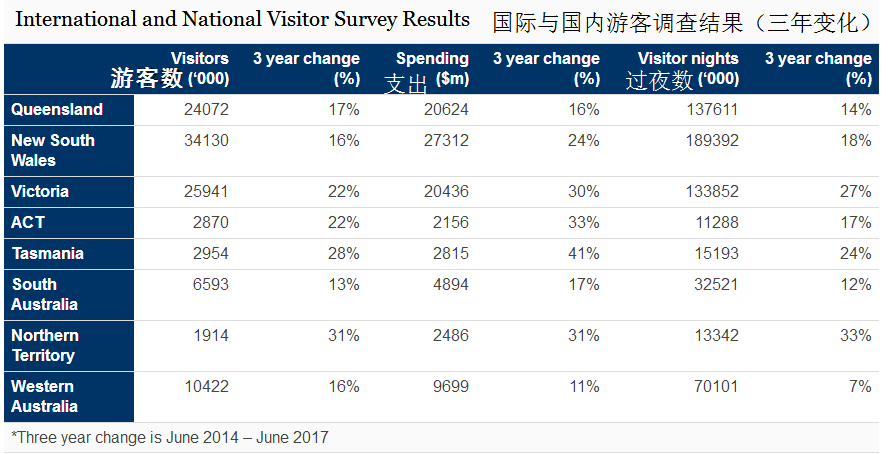 新澳歷史開獎記錄查詢結(jié)果一樣嗎,新澳歷史開獎記錄查詢結(jié)果是否一致，分析與探討