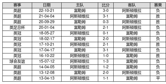 澳門4949開獎(jiǎng)最快記錄,澳門4949開獎(jiǎng)最快記錄，揭秘彩票背后的神秘面紗