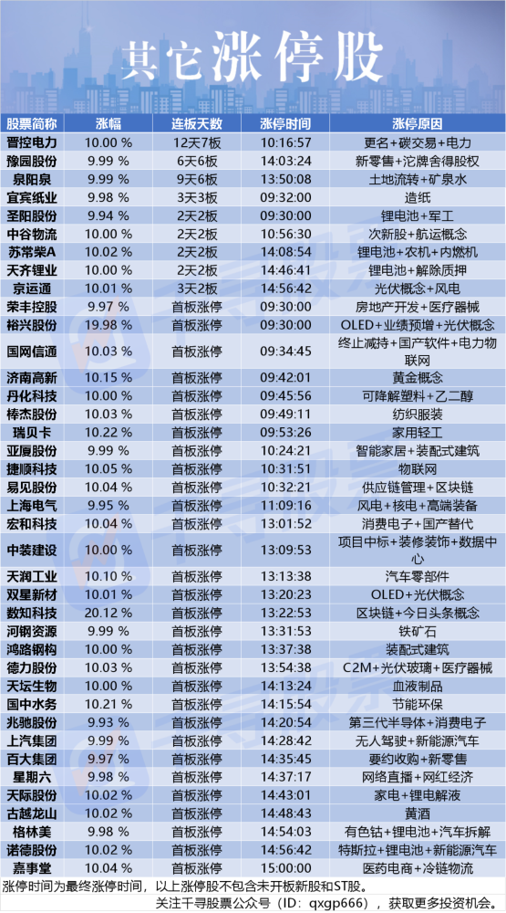 2024新奧歷史開獎記錄49期,揭秘新奧歷史開獎記錄，探尋第49期的奧秘與機遇