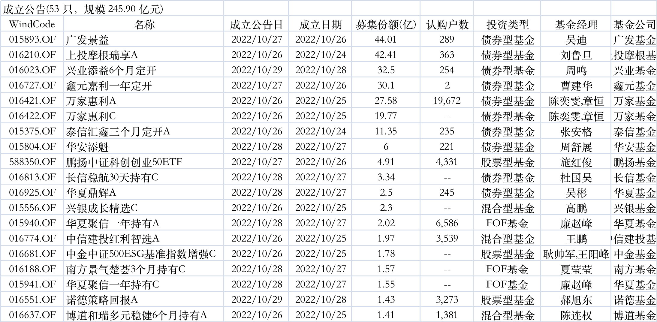 二四六香港資料期期準千附三險阻,二四六香港資料期期準千附三險阻，深度解析與前瞻