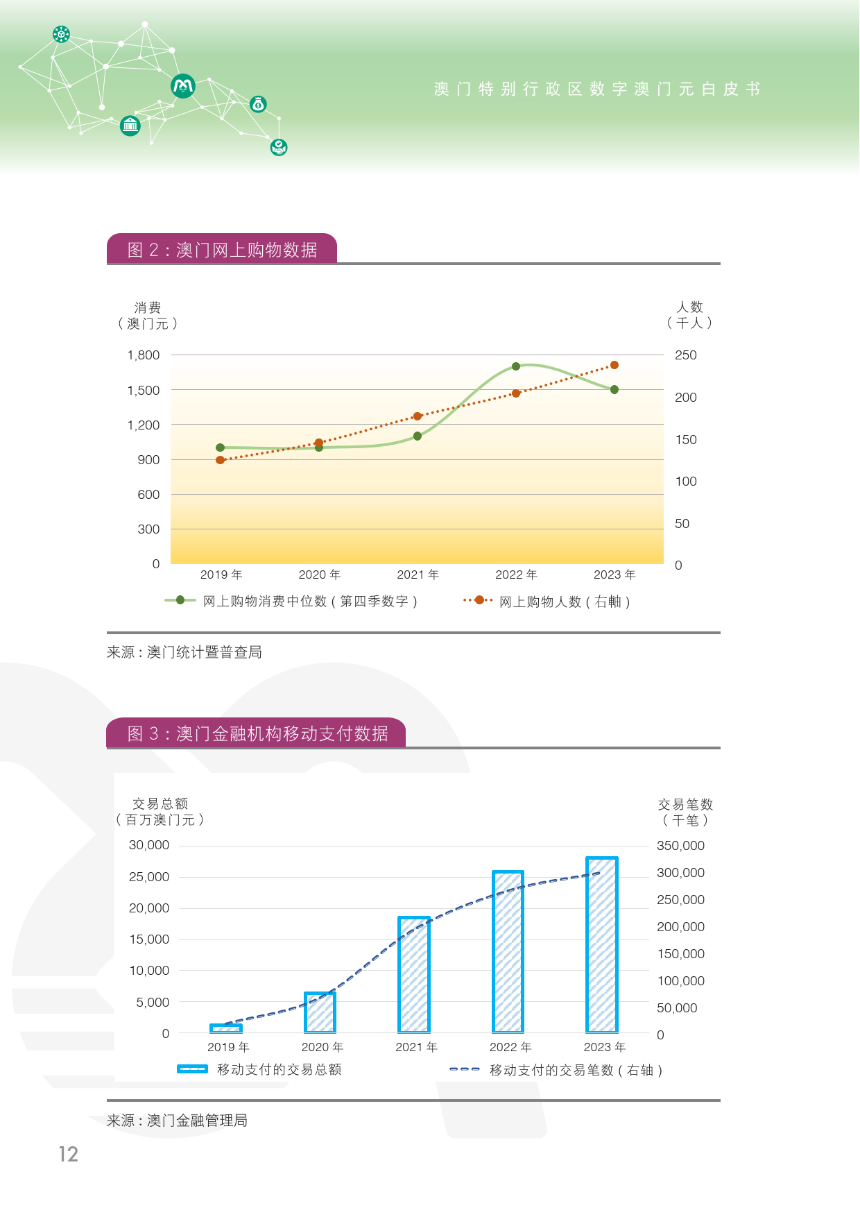 2024澳門金牛版網(wǎng)站,探索澳門金牛版網(wǎng)站，未來(lái)的數(shù)字娛樂(lè)新紀(jì)元（2024展望）