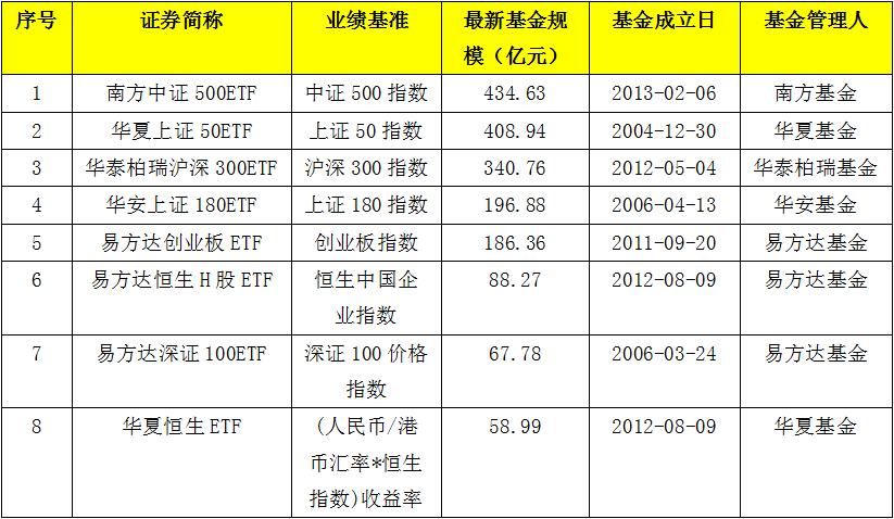 新澳資彩長期免費資金來源,新澳資彩長期免費資金來源探究