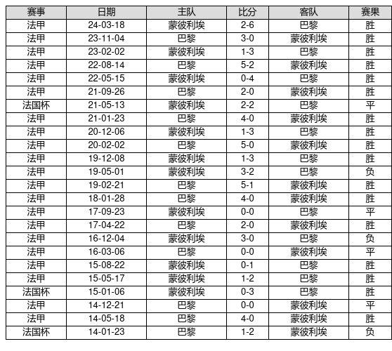 2024新奧歷史開獎記錄19期,揭秘2024新奧歷史開獎記錄第19期，數(shù)據(jù)與趨勢分析