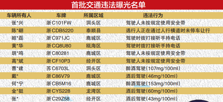 精準一碼免費公開澳門,精準一碼與免費公開澳門的背后——揭示違法犯罪真相