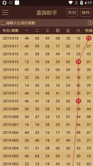 2024新澳門資料最準051,探索新澳門，聚焦2024年澳門最新資料與精準預(yù)測（關(guān)鍵詞，新澳門資料最準）