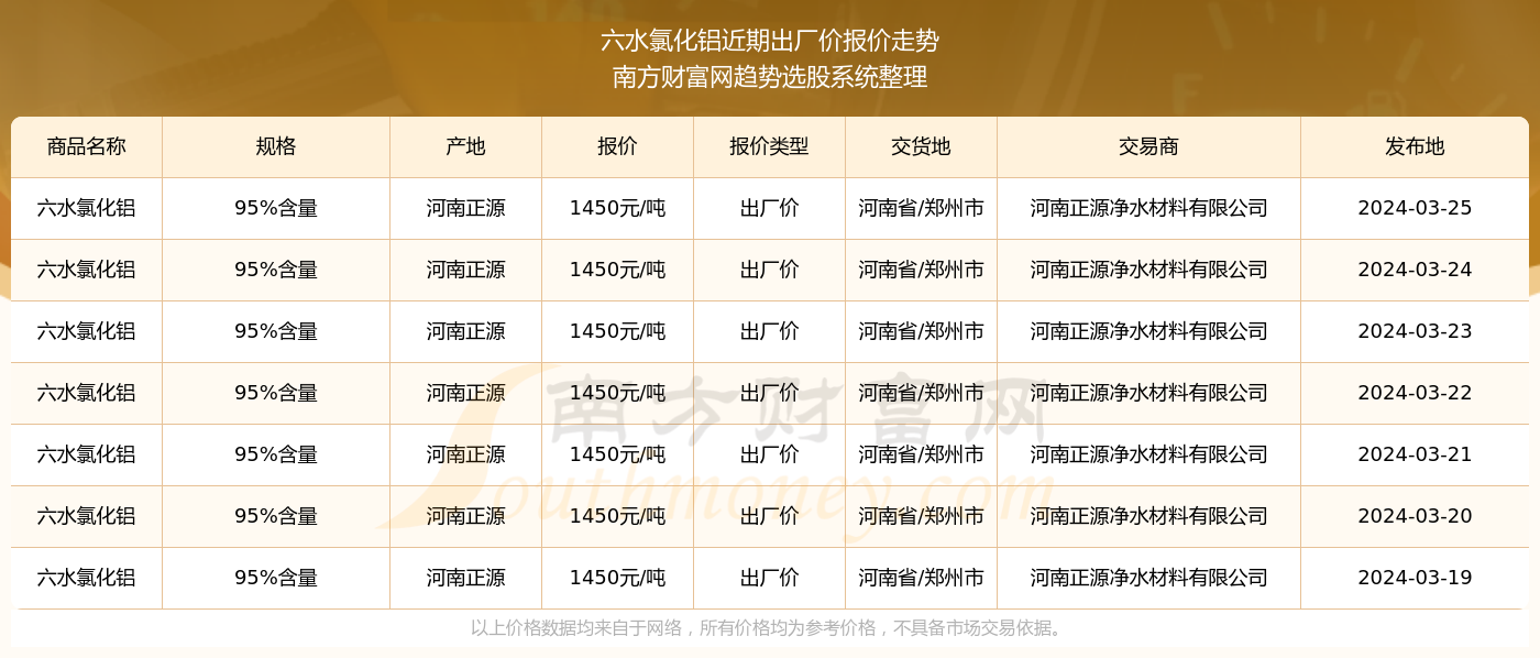 2024新奧歷史開獎(jiǎng)結(jié)果查詢澳門六,澳門新奧歷史開獎(jiǎng)結(jié)果查詢系統(tǒng)，探索與解析