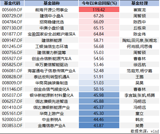 2025年1月13日 第22頁