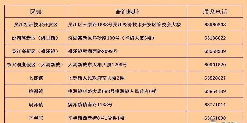 新奧門資料免費(fèi)單雙,新澳門資料免費(fèi)單雙，探索與揭秘