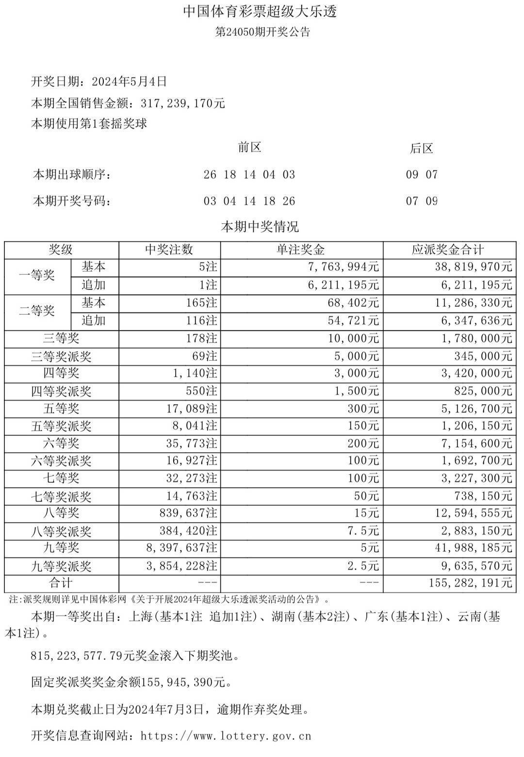 4949澳門彩開獎(jiǎng)結(jié)果開獎(jiǎng),澳門彩票開獎(jiǎng)結(jié)果揭曉，探索彩票背后的故事與魅力