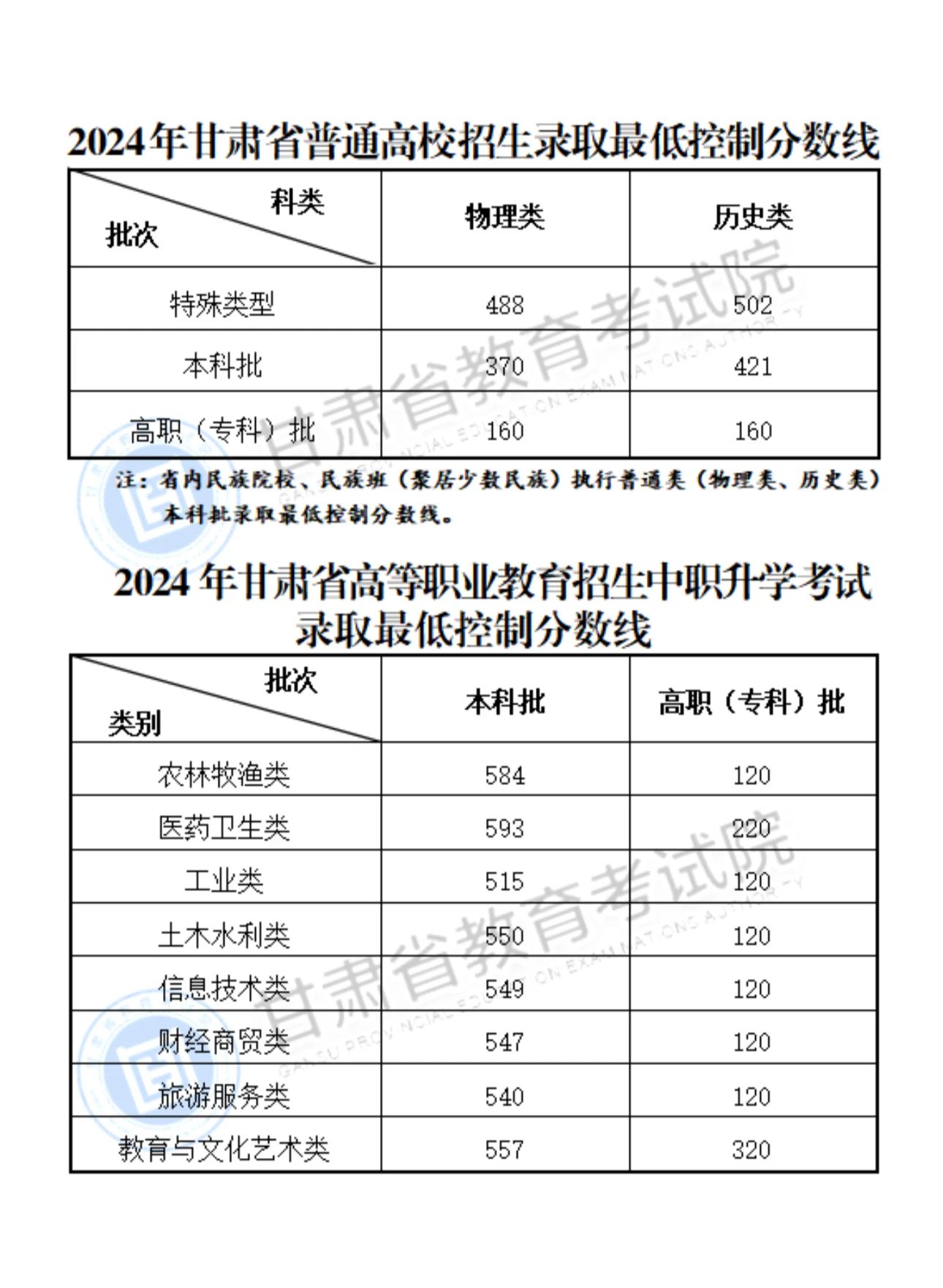 新澳門六開獎(jiǎng)結(jié)果2024開獎(jiǎng)記錄,澳門新開獎(jiǎng)結(jié)果2024年開獎(jiǎng)記錄深度解析