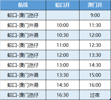 老澳門開獎結(jié)果2024開獎記錄,老澳門開獎結(jié)果2024開獎記錄，歷史與未來的探索