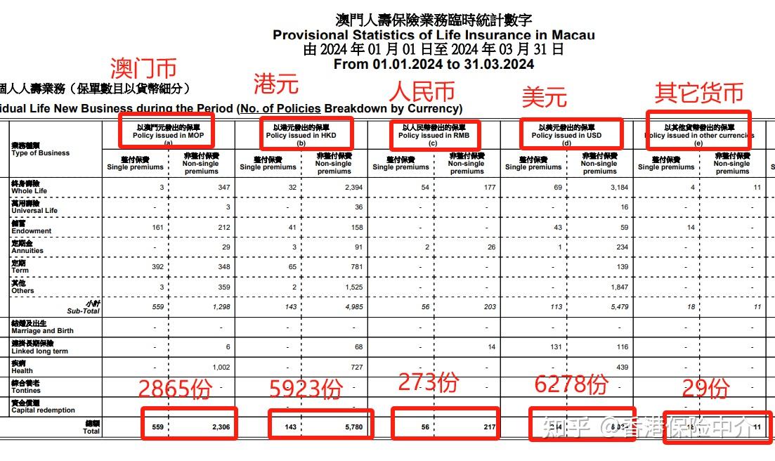 2024澳門(mén)精準(zhǔn)正版免費(fèi)大全,澳門(mén)正版資料2024年精準(zhǔn)大全——探索真實(shí)信息的世界