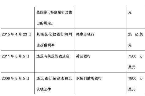 香港單雙資料免費(fèi)公開(kāi),香港單雙資料免費(fèi)公開(kāi)，探索與揭秘