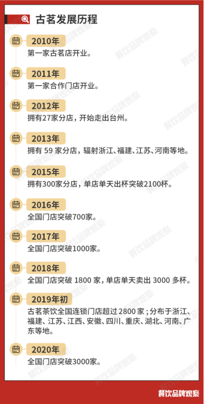 2024新澳六叔最精準(zhǔn)資料,揭秘2024新澳六叔最精準(zhǔn)資料——探索成功的秘訣