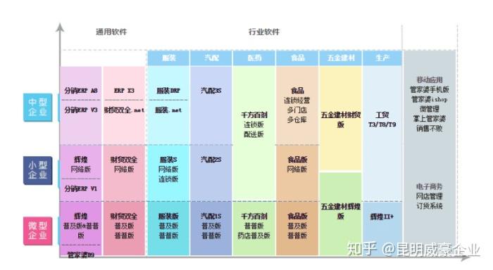 管家婆2024年資料來(lái)源,管家婆軟件資料概覽，展望2024年的數(shù)據(jù)與趨勢(shì)分析